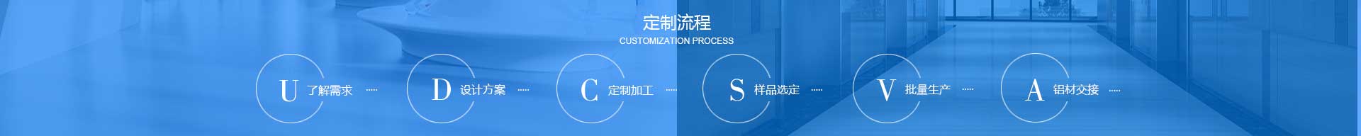 工業鋁型材 工業鋁型(xíng)材