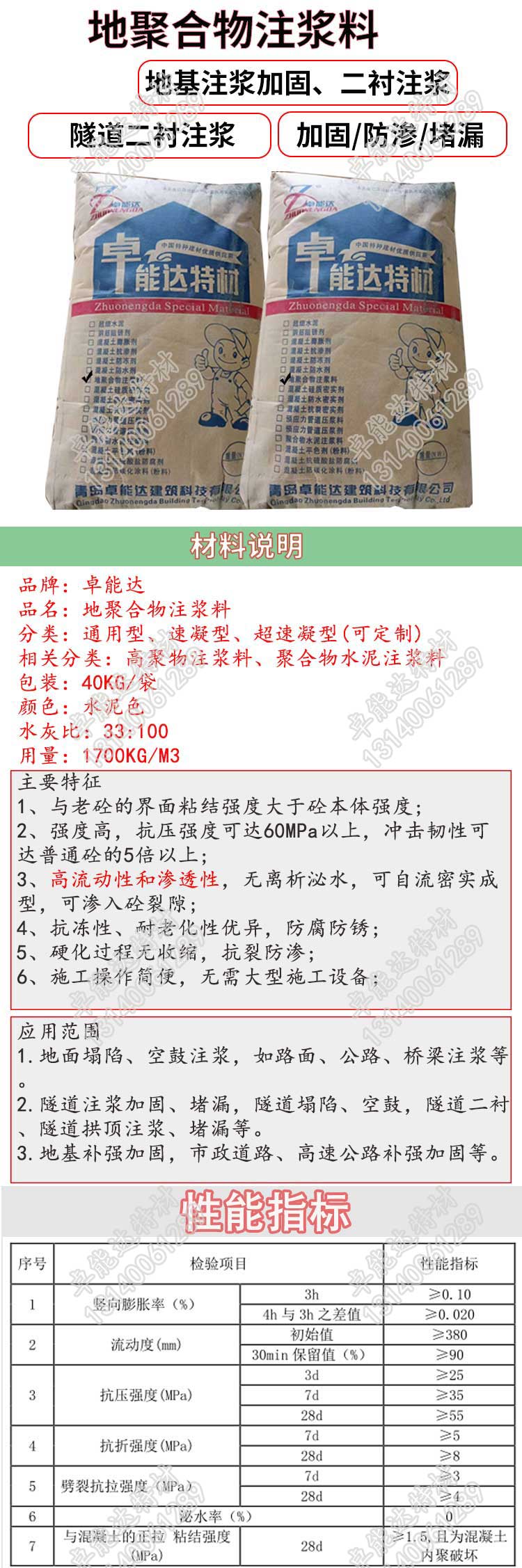 地（dì）聚物注（zhù）漿料說明-2.jpg