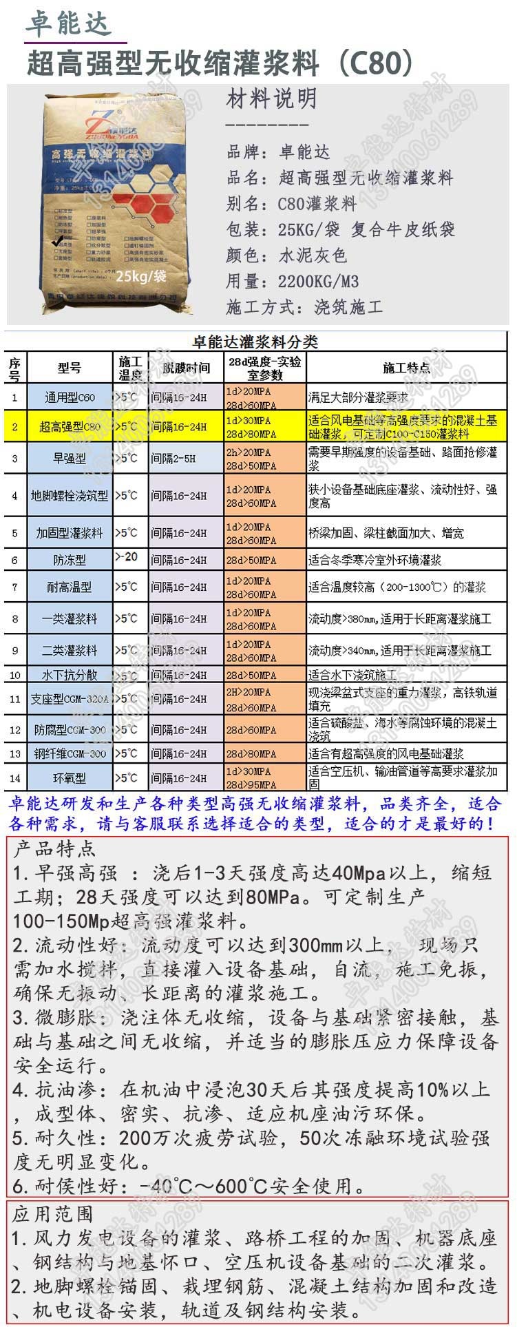 c80超高強無收縮灌漿料詳（xiáng）情1-2.jpg