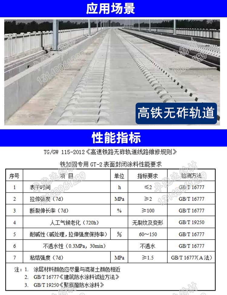 高（gāo）鐵加固（gù）專用380A表麵封（fēng）閉塗層（céng）.jpg