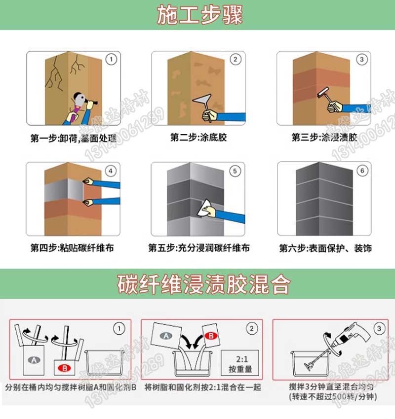 改性环氧树脂碳纤维胶施工（gōng）步骤2.jpg