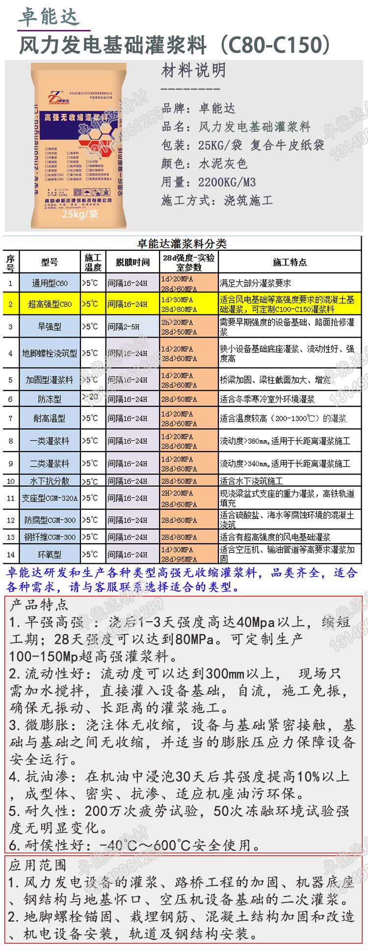 风力发电（diàn）基础灌浆料详（xiáng）情1-2.jpg