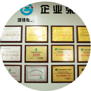 品牌實力 品牌實力